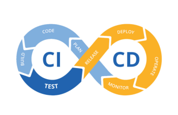 CI/CD pipelines